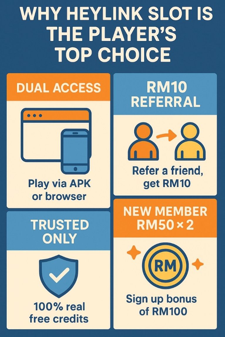 Image show quick answer on Why Heylink Slot Is the Player’s Top Choice